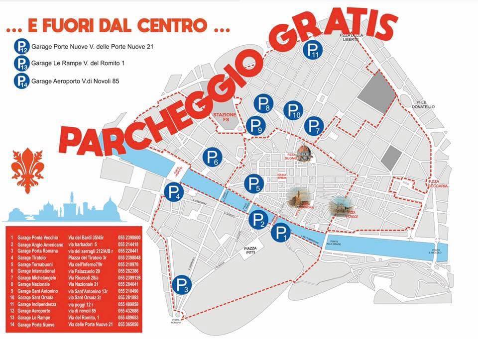 Parking options outside the Florence ZTL